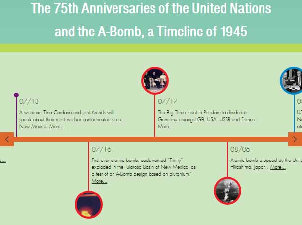 Hiroshima Nagasaki 75% timeline